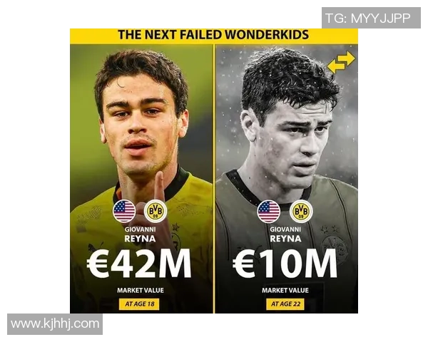 160高足球天才崛起挑战世界舞台成为新一代超级巨星 160高足球天才崛起挑战世界舞台成为新一代超级巨星