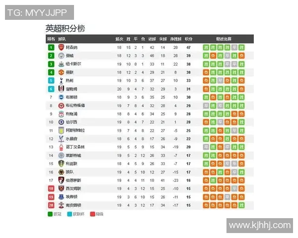 2002年韩国足球明星球员表现回顾与历史地位分析