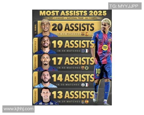 2025年最新足球颜值球星排名榜揭晓：谁是最帅球员的王者