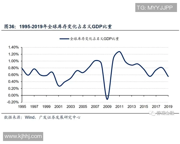 2025年全球足球球衣球星排名分析与趋势解读