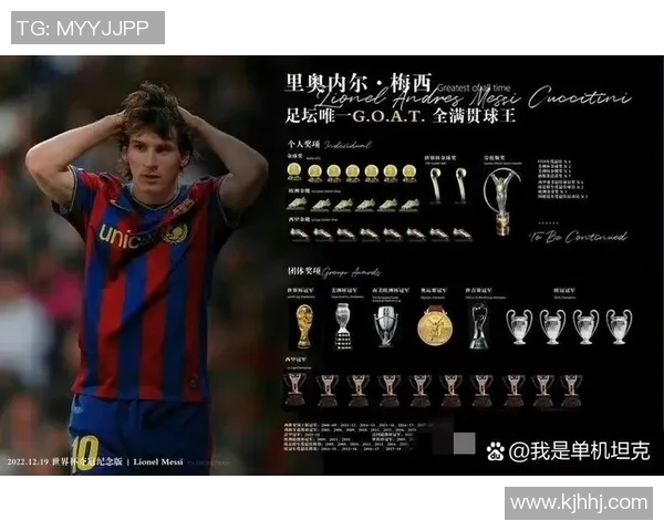 与C罗齐名的足球巨星梅西的传奇历程与球场成就解析