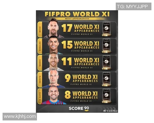 全球足坛十大传奇球星巅峰时刻精彩回顾 全球足坛十大传奇球星巅峰时刻精彩回顾