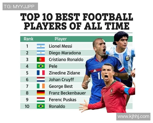 全球足球历史十大传奇球星榜单盘点谁才是最伟大的球员